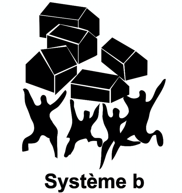 Système b